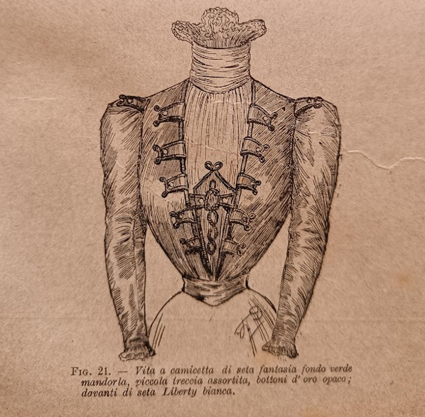 Figurino di una blusa con vita strettissima, Rivista della Moda, 1899